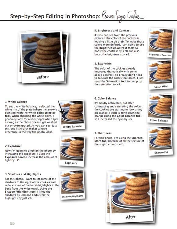 Tasty Food Photography Step-by-Step Editing in Photoshop.